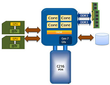 T330-stru.jpg