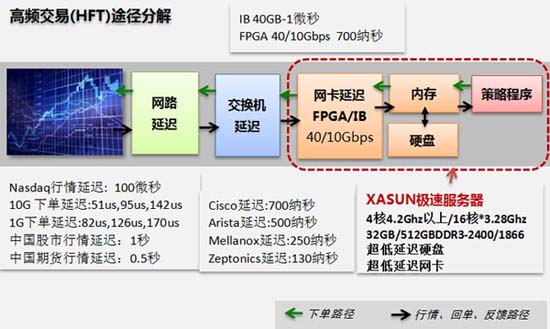 HFT-app2.jpg