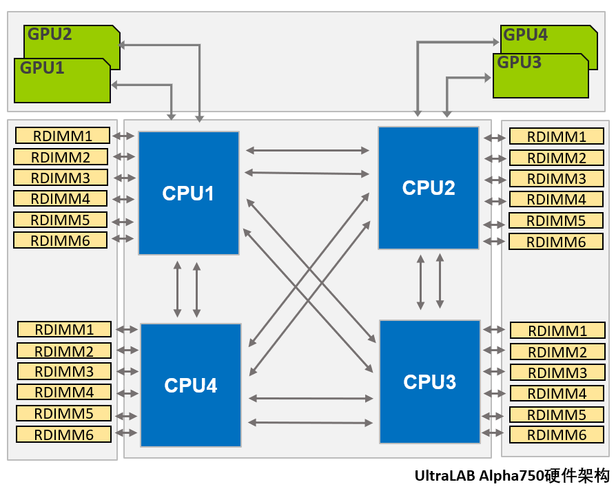 CST-A750.png